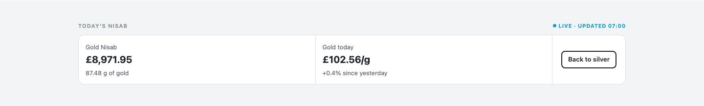 After switching to gold