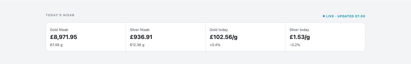 Both Nisabs and both prices